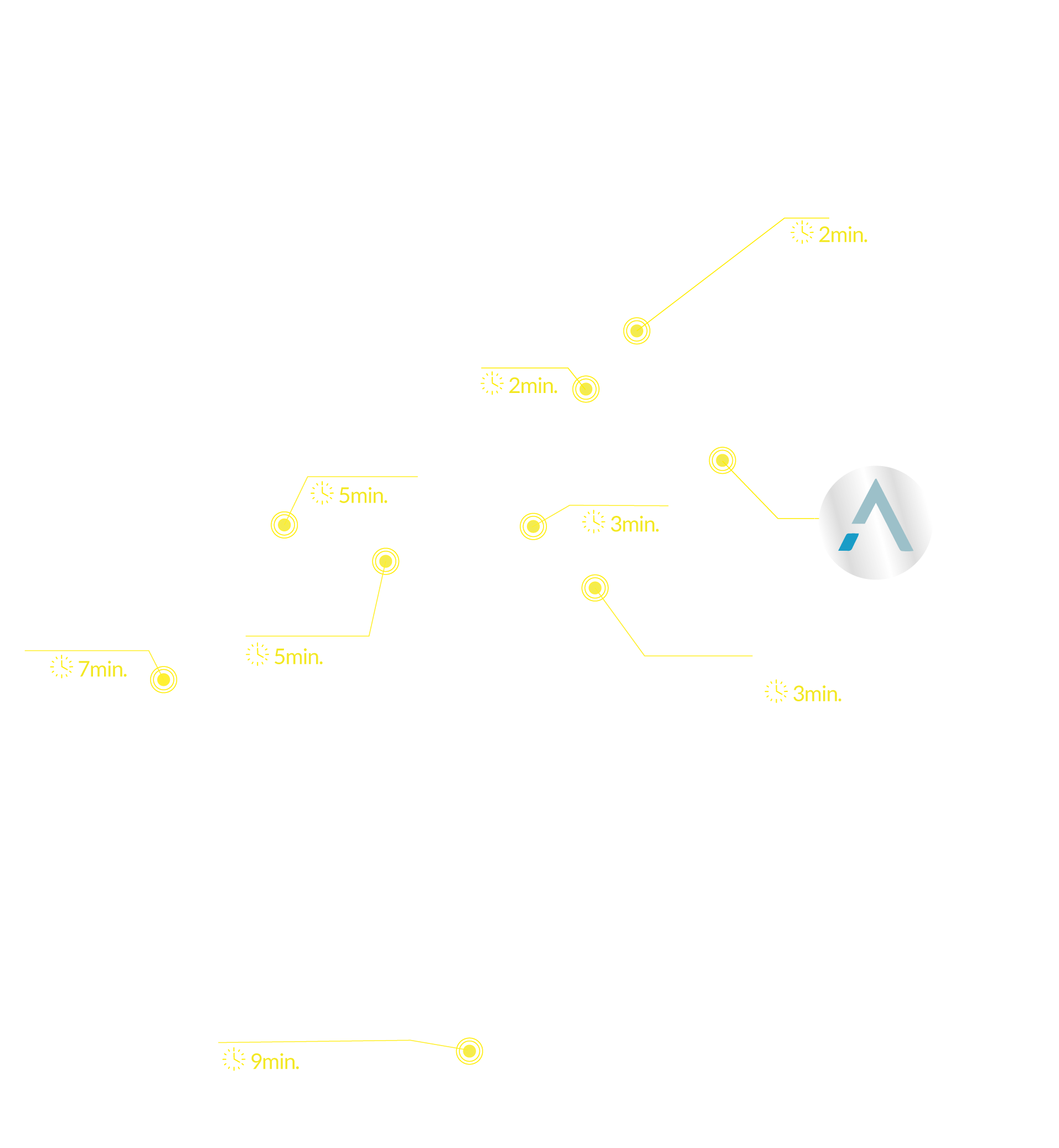 Location map of Altea Ykua Sati